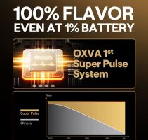 Oxva Xlim 3 Ultra (3)